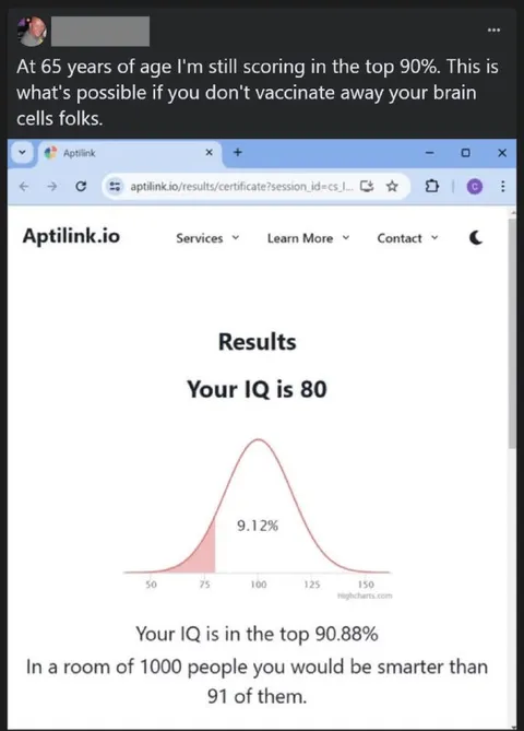 Top 90% IQ Score