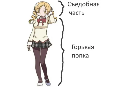 Съедобная часть и горькая попка