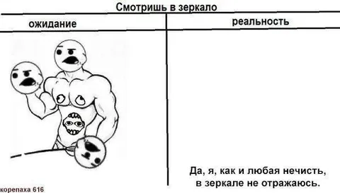 Нечисть не отражается в зеркале