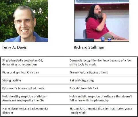 Terry Davis vs Richard Stallman