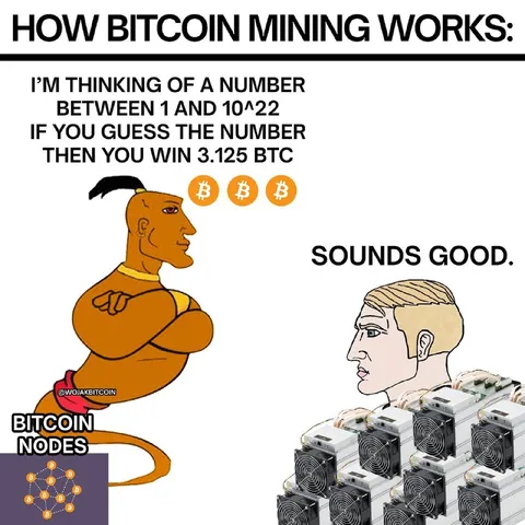 How Bitcoin Mining Works