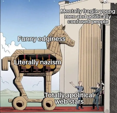 Trojan Horse Hidden Extremism