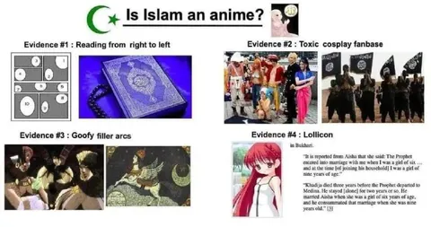 Is Islam an Anime?