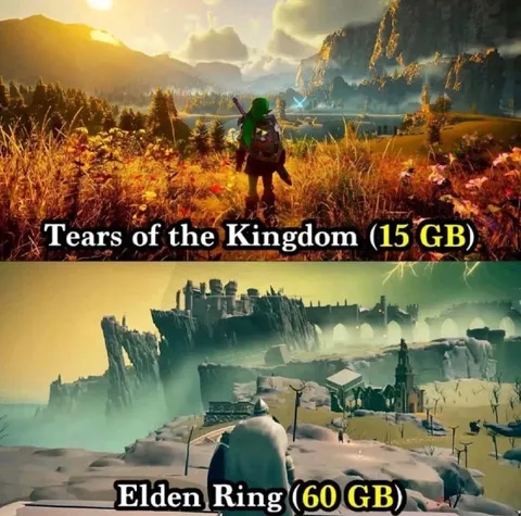 Tears of the Kingdom vs Elden Ring Size