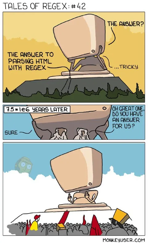 The Answer to Parsing HTML