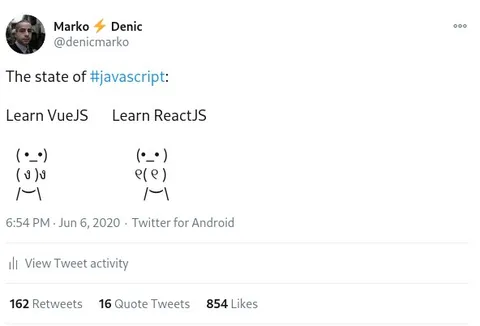 The State of JavaScript