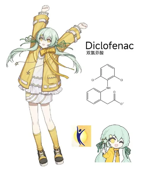 Diclofenac 双氯芬酸