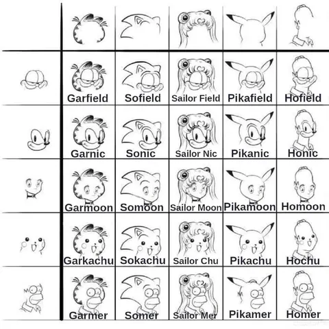 Crossover Character Mashup Grid