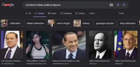 Tifa Among Italian Politicians