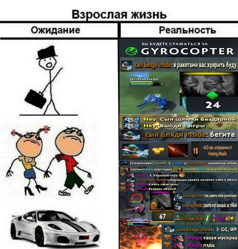 Ожидание и реальность взрослой жизни