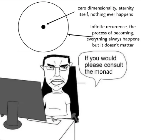 Please Consult the Monad