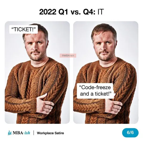 IT Ticket Escalation Comparison