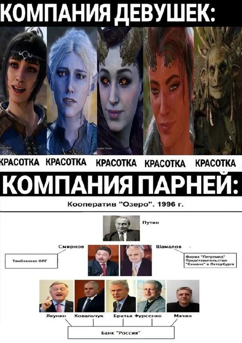 Компания девушек и парней