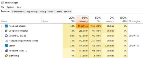 98% Memory Usage