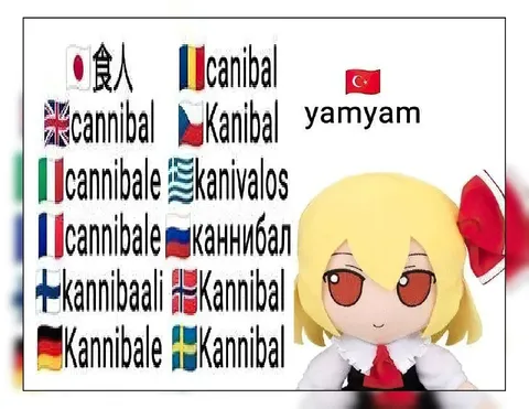 Каннибал на разных языках