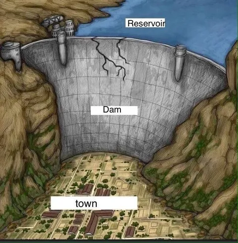 Dam About to Flood Town
