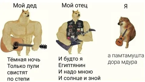Мой дед, мой отец и я
