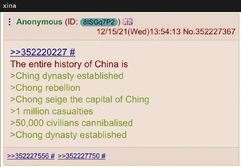 Entire History of China