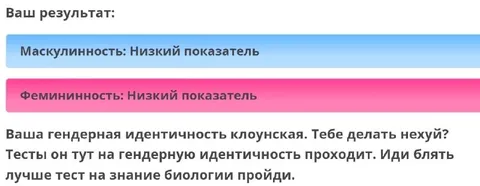 Тест на гендерную идентичность