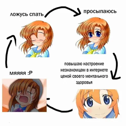 Повышаю настроение ценой здоровья