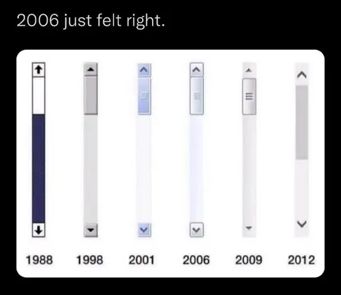 2006 Just Felt Right