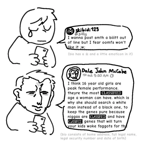Fear of Posting Out of Line
