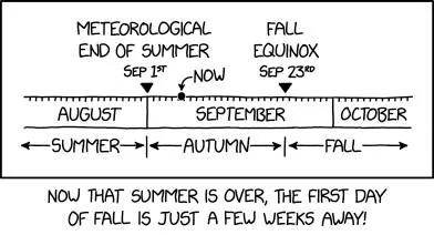 Summer Is Over, Fall Is Weeks Away