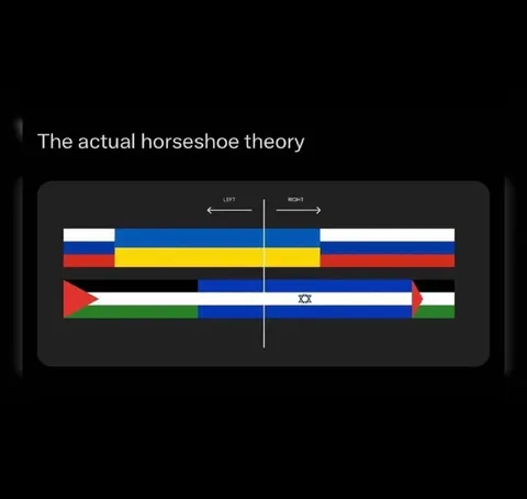 The Actual Horseshoe Theory