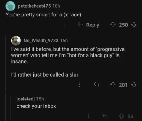 Hot for a Black Guy