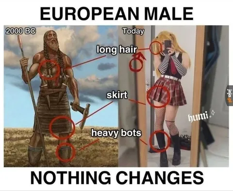 European Male Nothing Changes