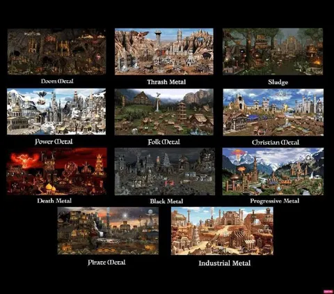 Metal Genres as Fantasy Cities