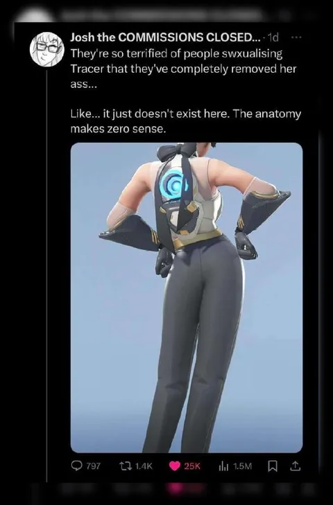 Tracer's Missing Anatomy