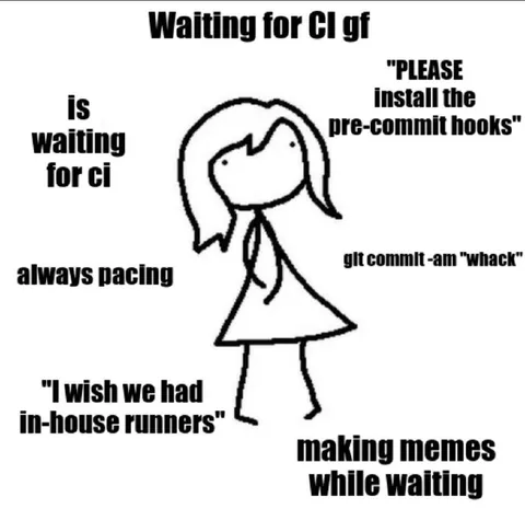 Waiting for CI Girlfriend
