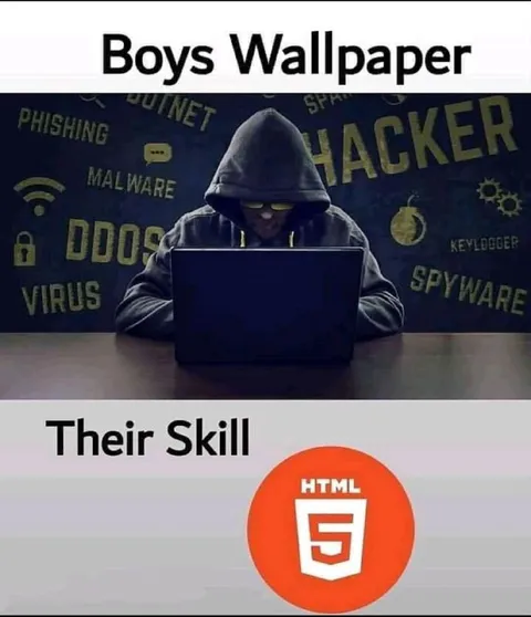 Boys Wallpaper Their Skill HTML