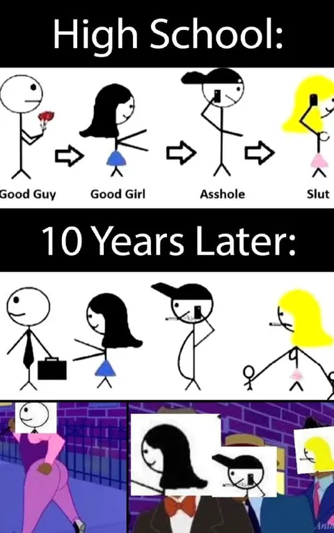 High School 10 Years Later