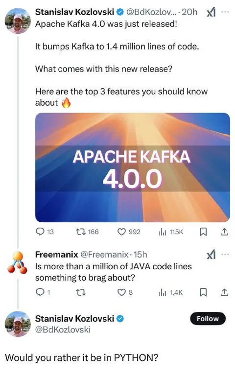 Apache Kafka 4.0 Java Lines