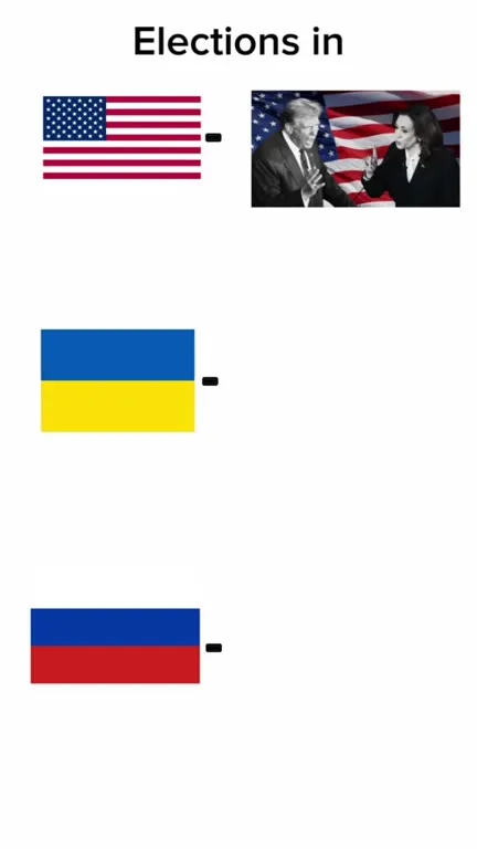Elections in different countries