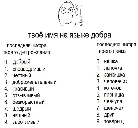Твоё имя на языке добра