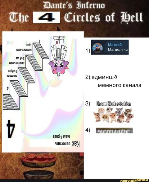 Четыре круга ада