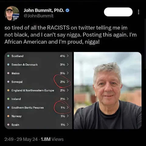 Proud African American Ancestry