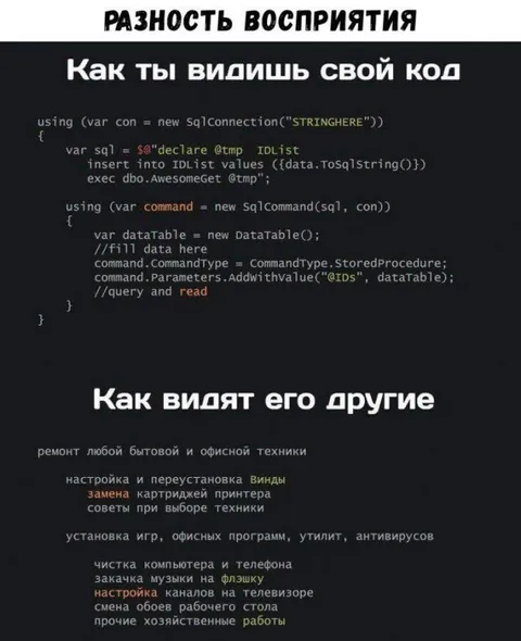 Разность восприятия кода