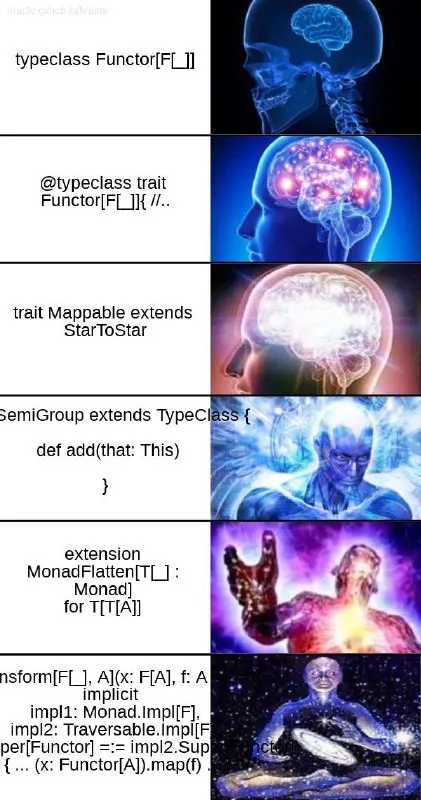 TypeScript Functional Programming Brain Expansion