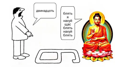 Двенадцать и терпение Будды
