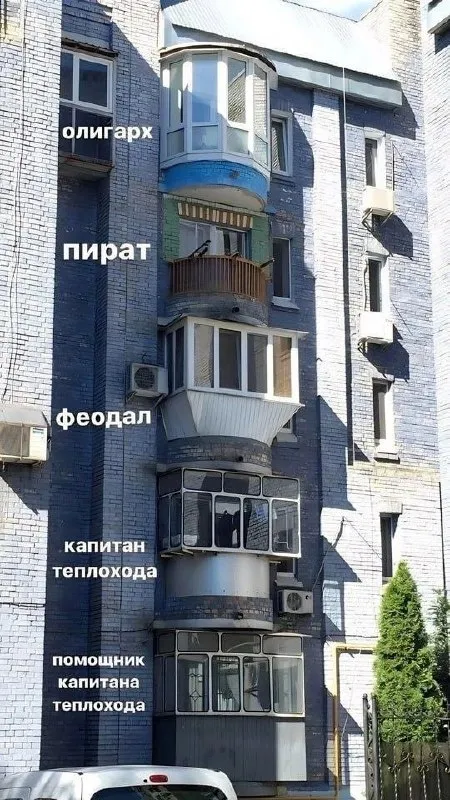 Балконы как социальная иерархия