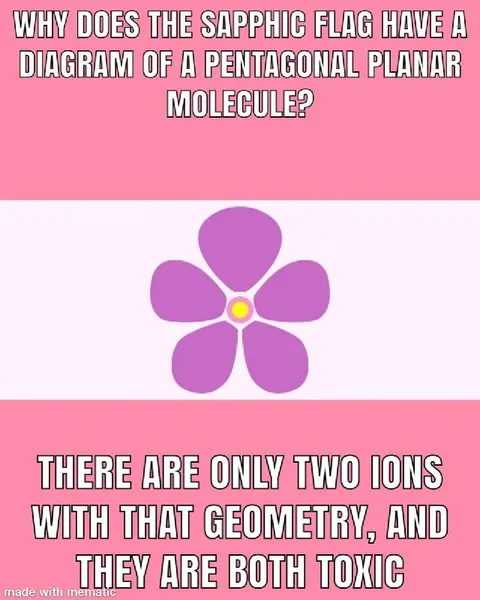 Toxic Sapphic Flag Geometry