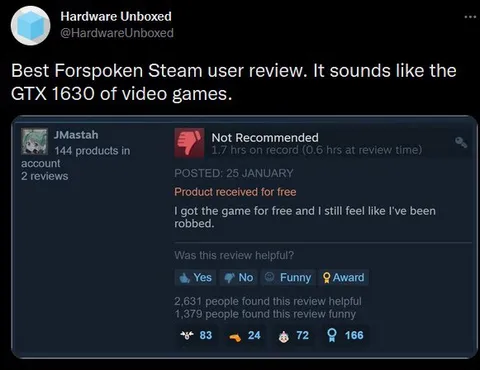 Forspoken GTX 1630 Review