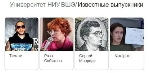 Известные выпускники НИУ ВШЭ
