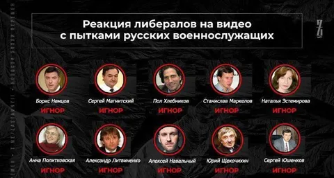 Реакция либералов на видео