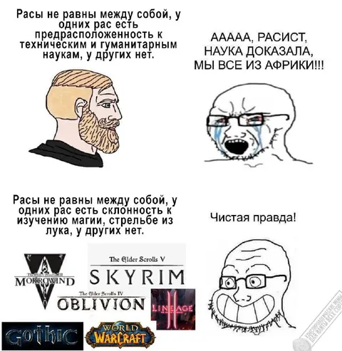 Расы и склонность к наукам