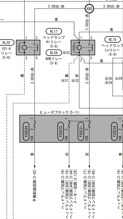 車がどんどんバラバラになる